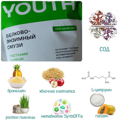 Дополнительные компоненты